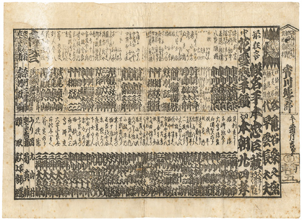 作者不詳「芝居番附」