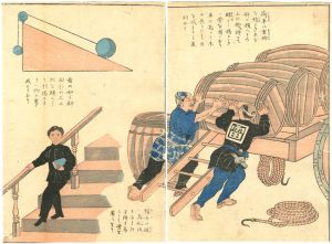 Kuniteru II / Educational Illustration Book, published by Ministry of Education: Mathematical Science, the Slope [文部省発行教育錦絵 : 衣喰住之内家職幼絵解之図　数理図　斜面]