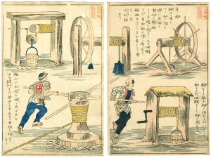 文部省発行教育錦絵 : 衣喰住之内家職幼絵解之図　数理図　輪軸