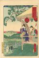Famous Places of Tokyo / The I......