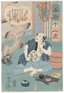 Kuniyoshi / Selected Histories for the Twelve Zodiac Signs / Monkey (Saru) : Yojiro [見盾十二史　申 与次郎]