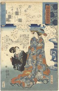 国芳「源氏雲浮世画合　花の宴 ひな鳥」