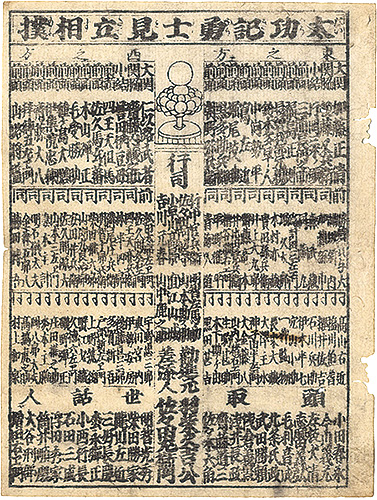 作者不詳「太功記勇士見立相撲」