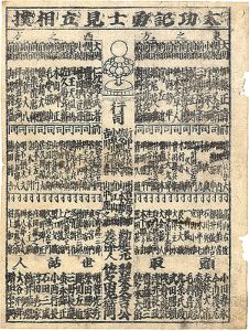 太功記勇士見立相撲