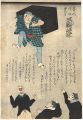 Tsuzura Bearer and the Three C......