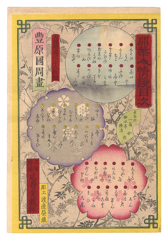 Kunichika “Mirrors of Flowering Humanity / Table of Contents”