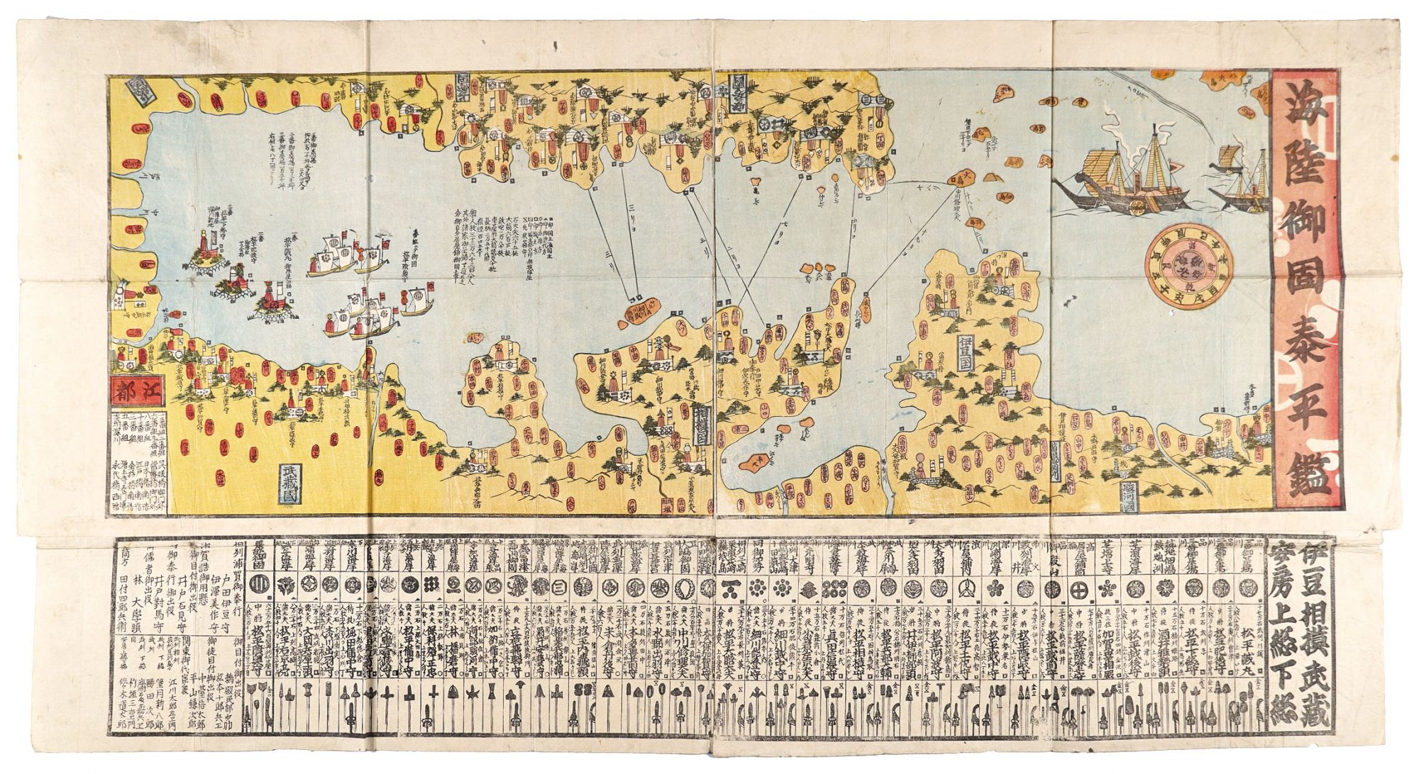 Unknown “Peaceful Pattern of Defence of the Land and Sea”