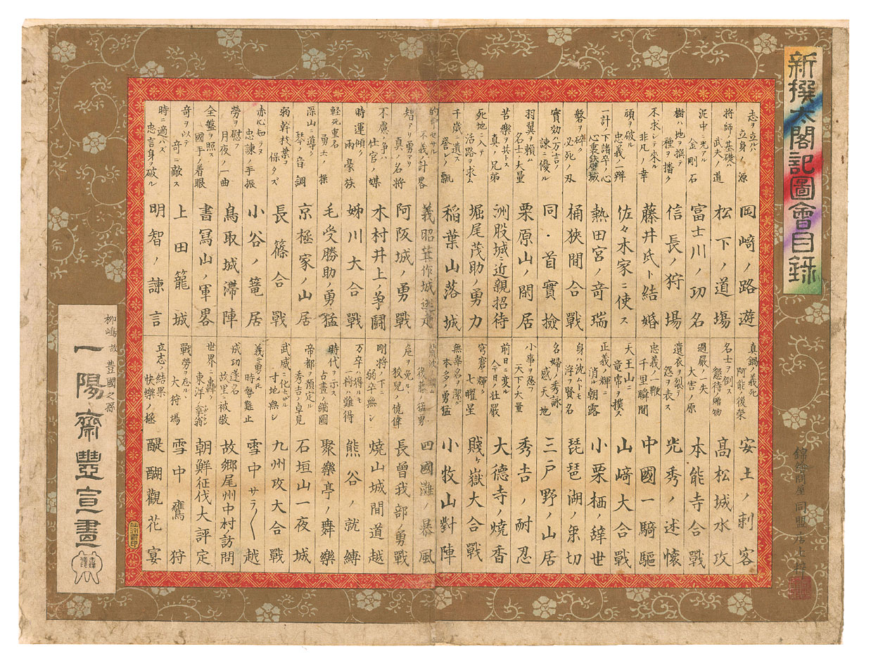 豊宣「新撰太閤記図会目録」