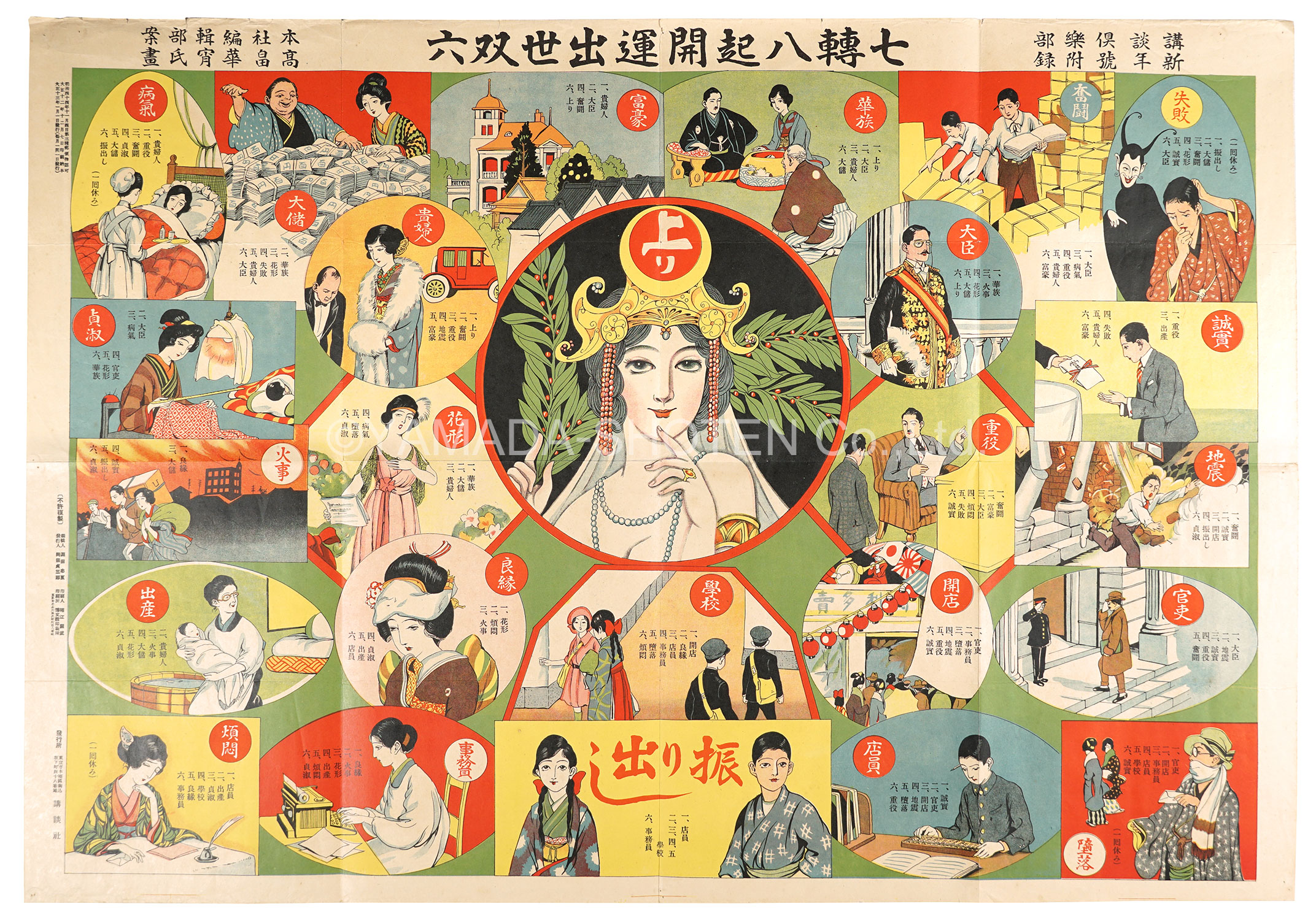 高畠華宵「七転八起開運出世双六」