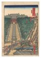 Famous Places of Tokaido / Yug......